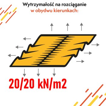 Geotkanina 20/20 kN POLIPROPYLENOWA 525cm. 5,25m.